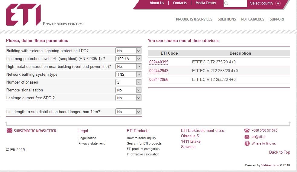 ETI configurator