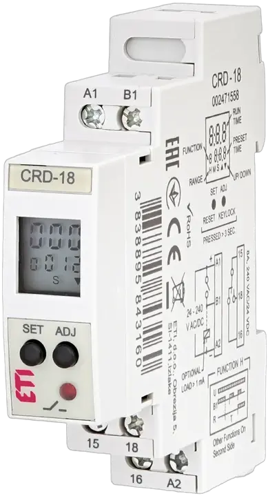 Imagine CRD-18