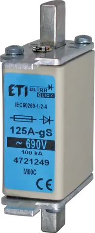 NH000 gS 125A/690V
