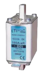 Imagine NH00 UQ02 aR 250A/690V